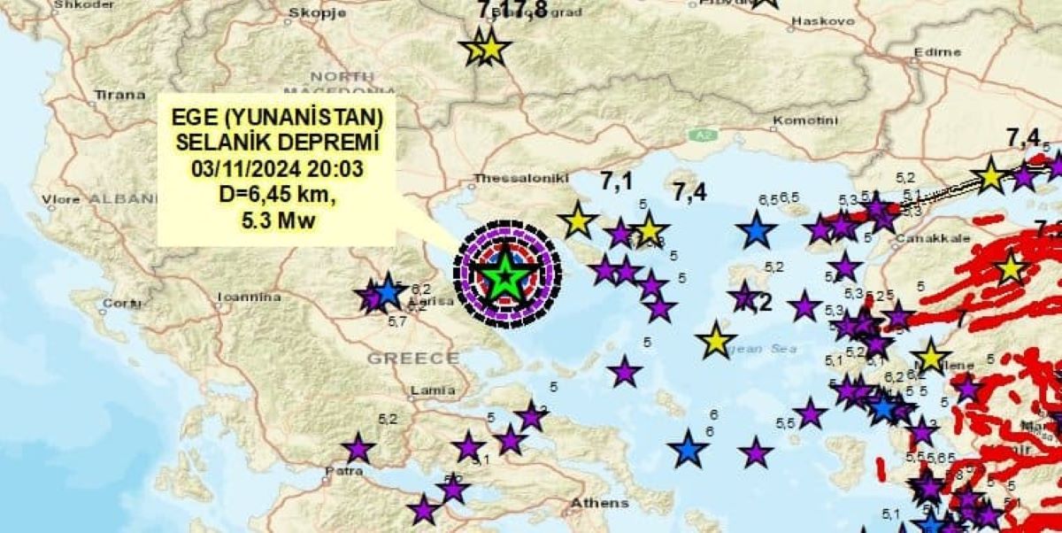 Uzmanından O Bölgeye Korkutan Uyarı Deprem Riski Yüksek!