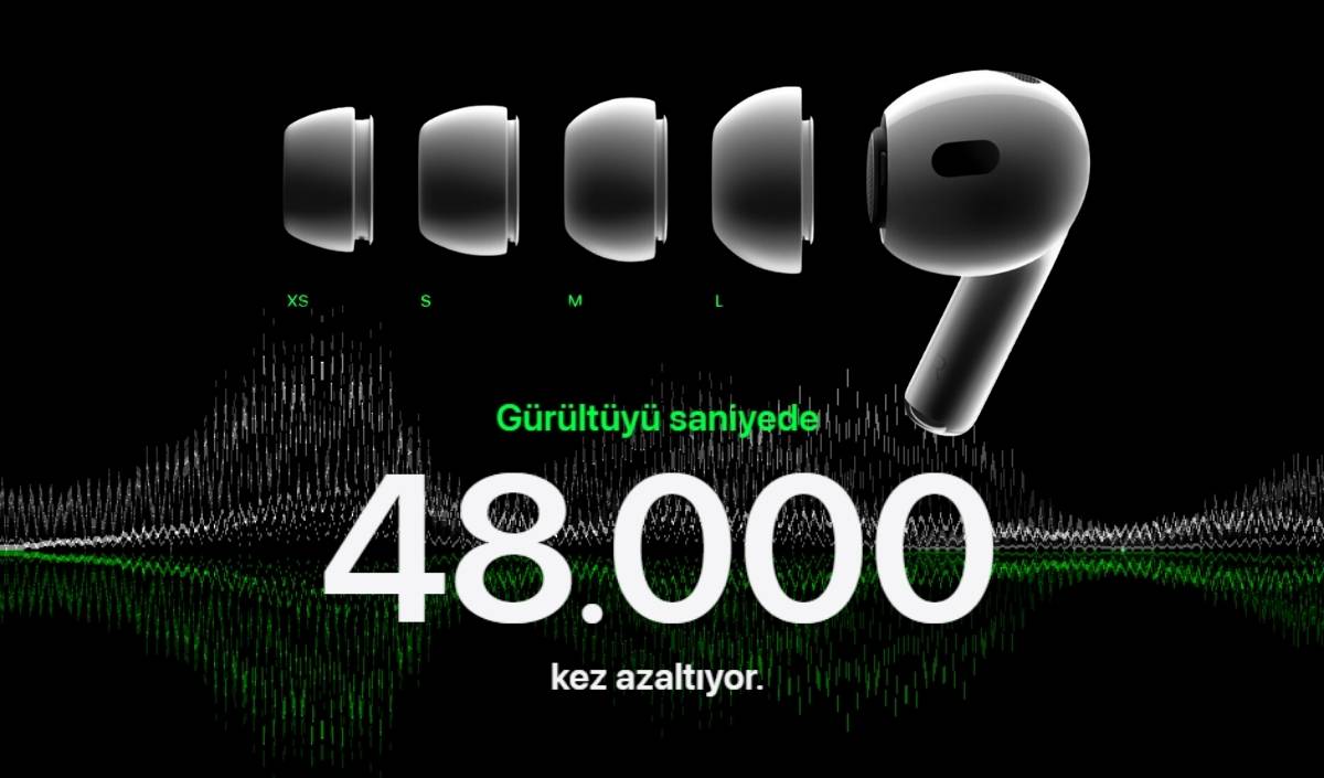Airpods Pro 2 Ile Işitme Sağlığında Devrim (2)