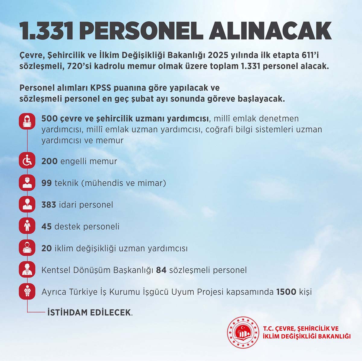 Bakanlık Kurum1