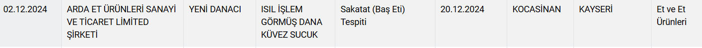 Ekran Görüntüsü 2024 12 06 145602
