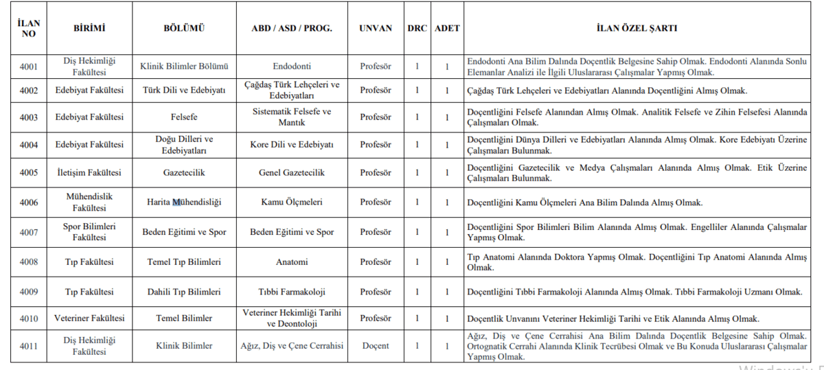 liste