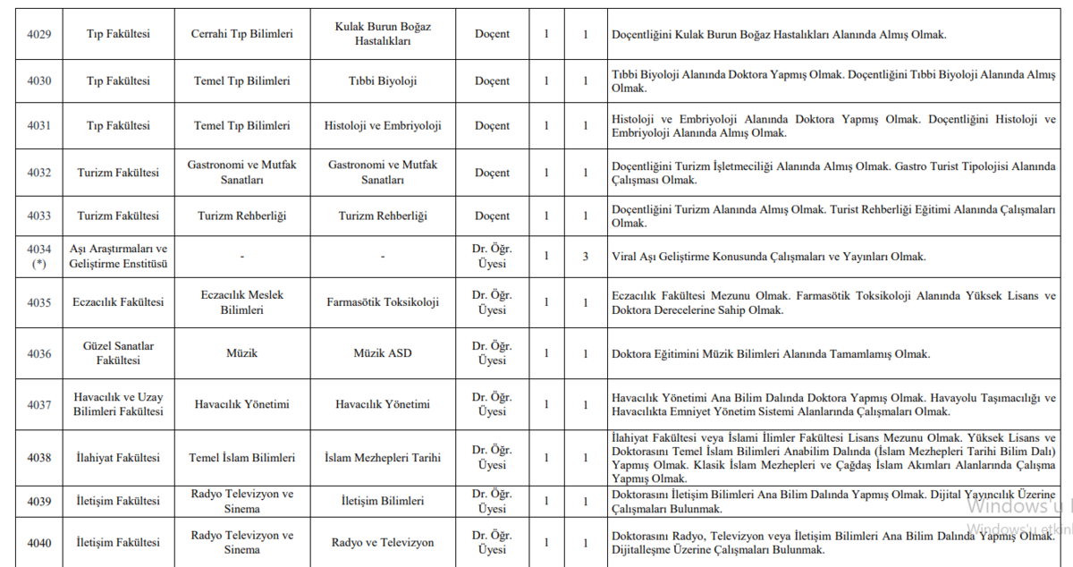 liste