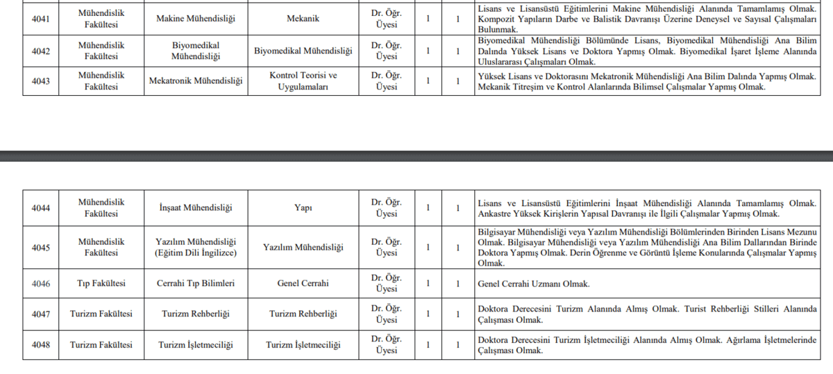 liste
