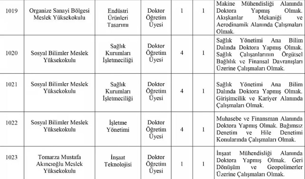Kayseri Üniversitesi Alım Yapan Bölümler4
