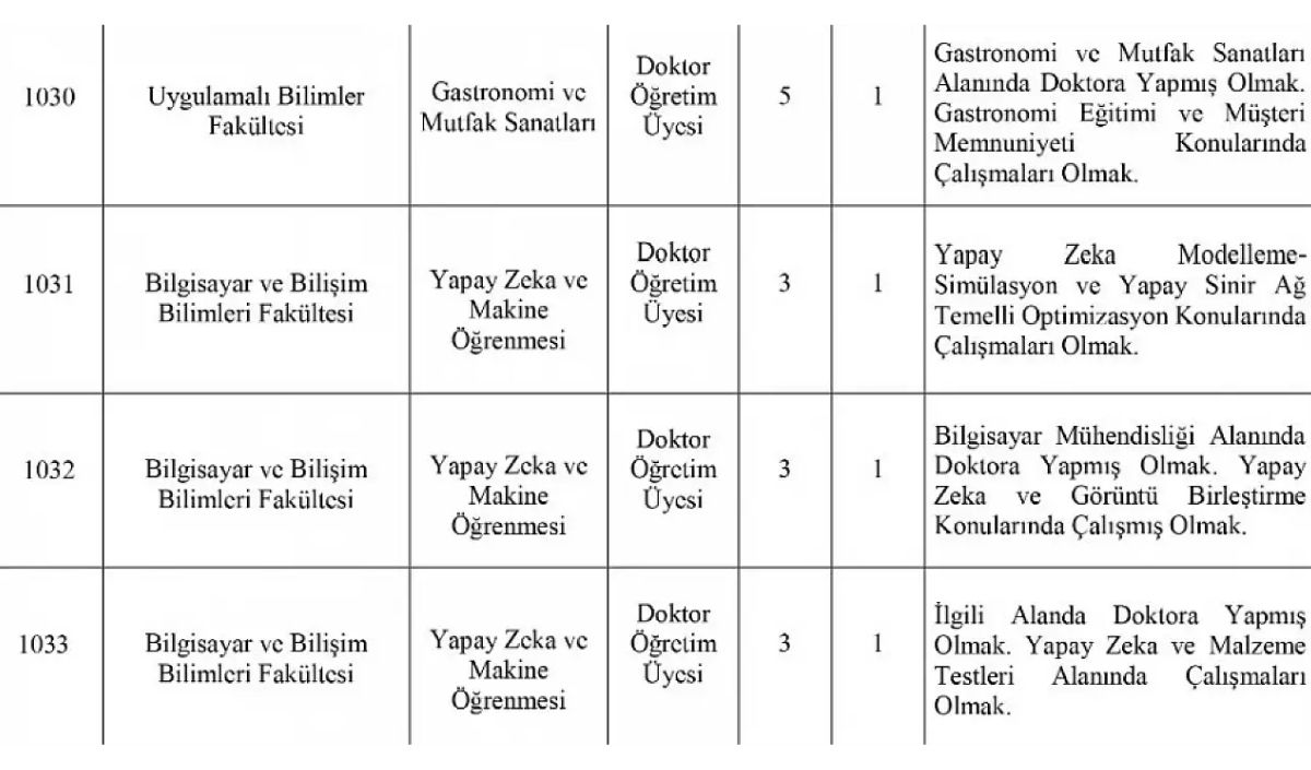 Kayseri Üniversitesi Alım Yapan Bölümler6