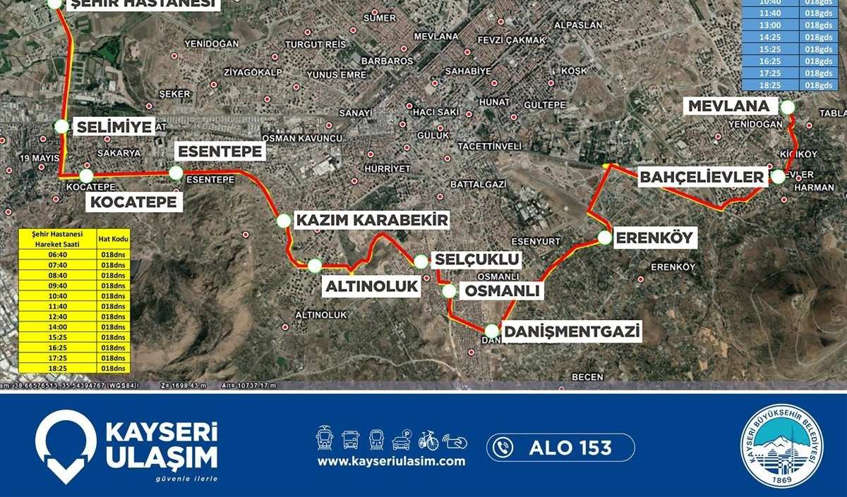 Kayseri’de Ulaşım Için En Iyi Uygulamalar! (4)