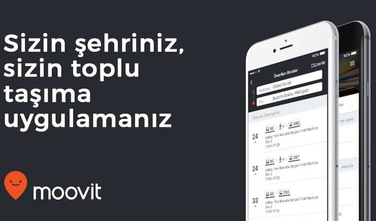 Kayseri’de Ulaşım Için En Iyi Uygulamalar! (5)