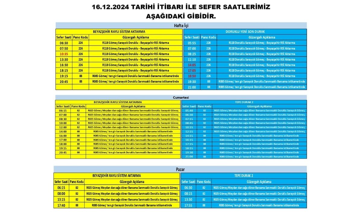 Ulaşım Aş2