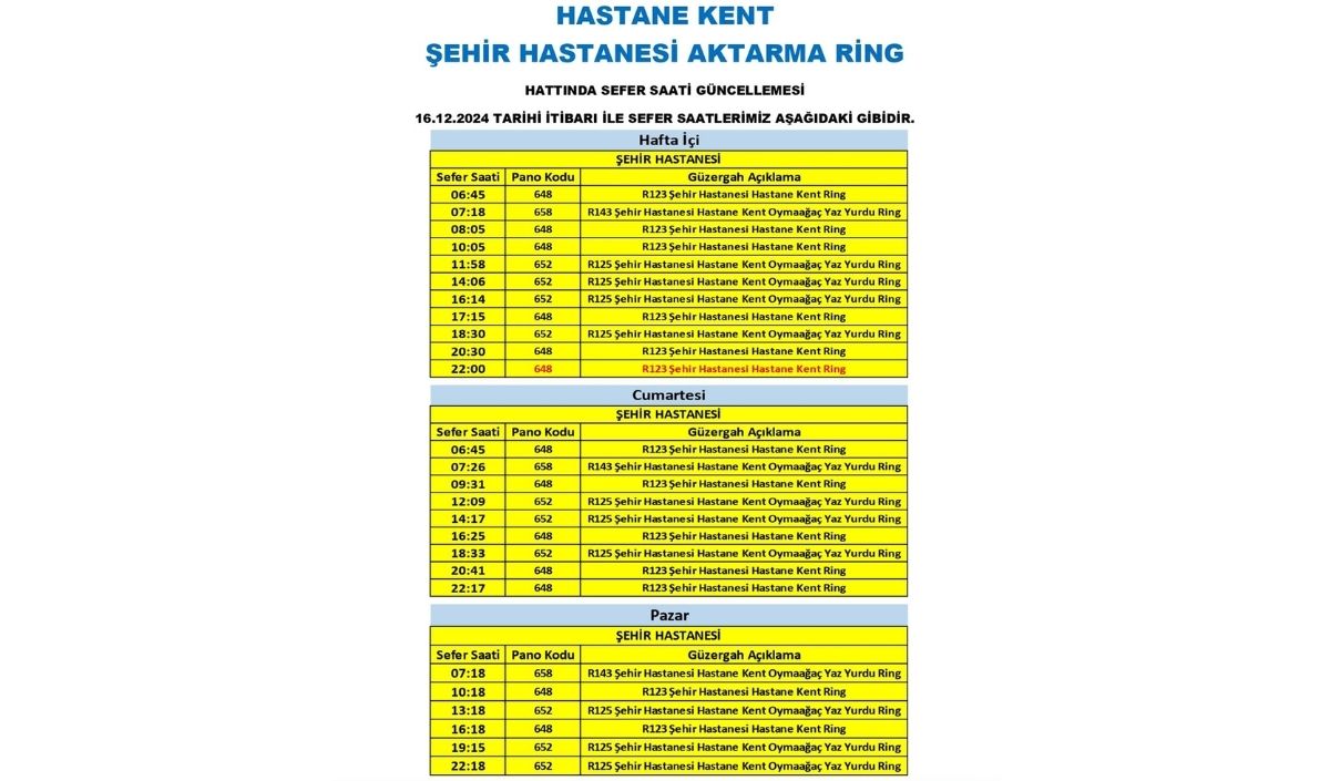 Ulaşım Aş3