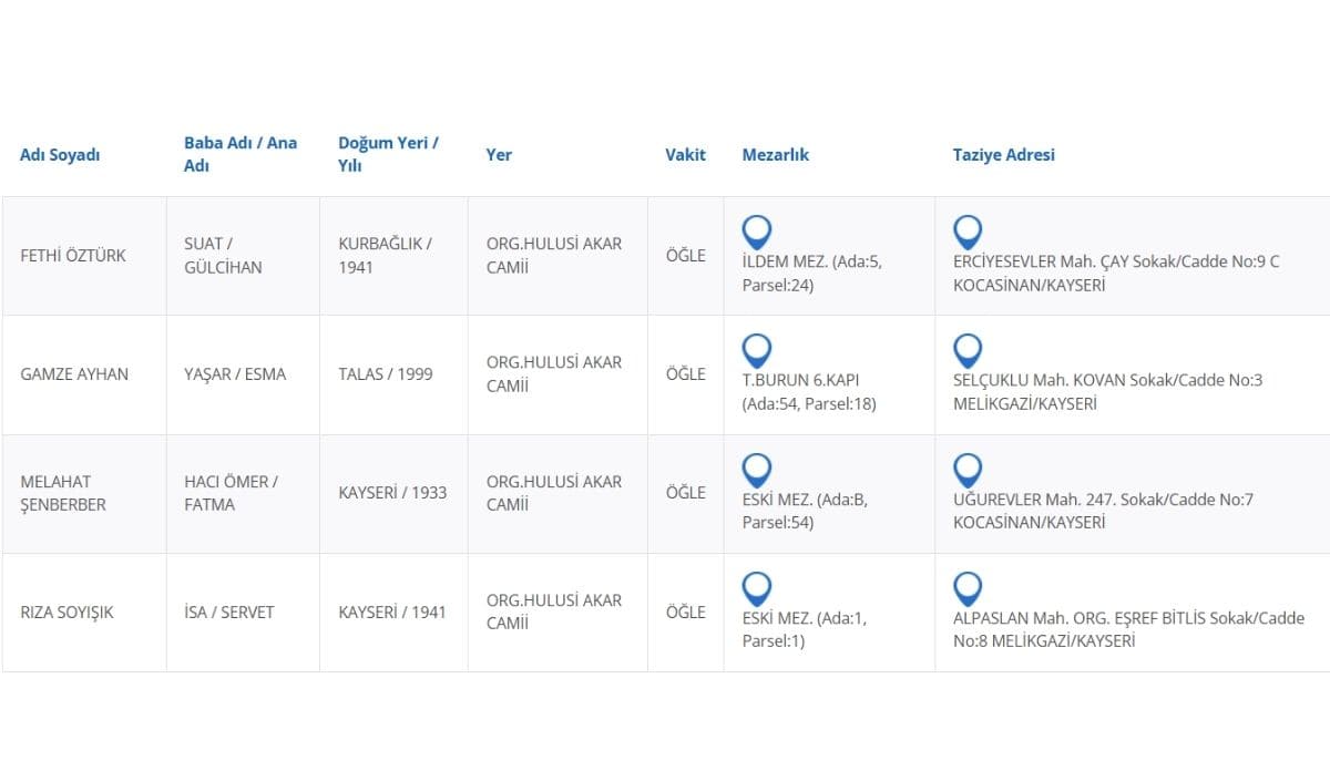 Vefat Edenler 01.12 (1)