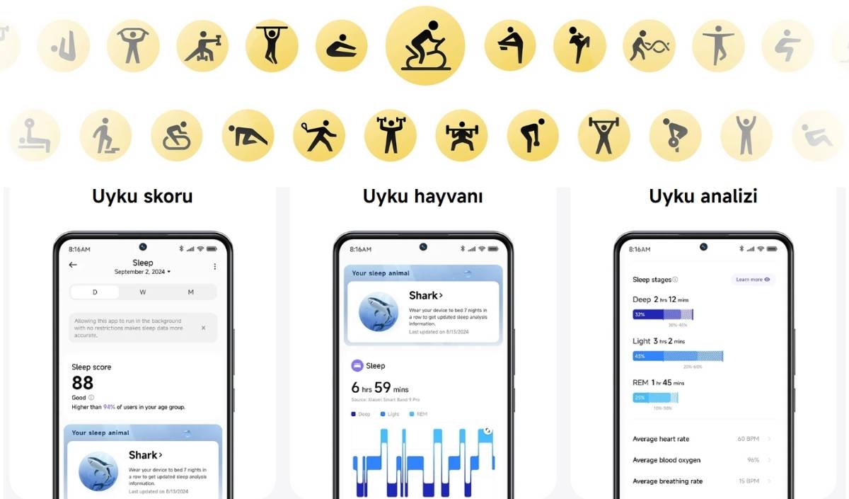 Xiaomi Smart Band 9 Pro Türkiye'de Satışta! (2)