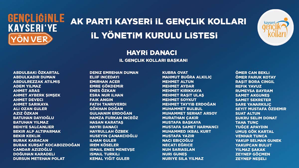 Ak Parti Kopya