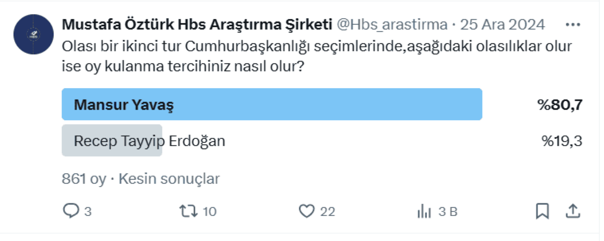 Cumhurbaşkanliği Seçi̇m Anketi̇ Açiklandi Erdoğan’a Büyük Şok! 2