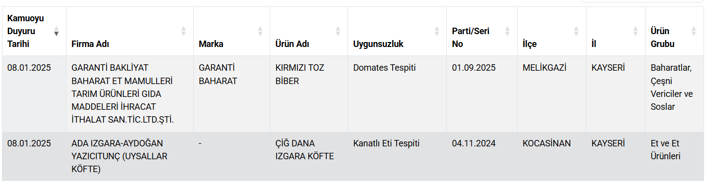Ekran Görüntüsü 2025 01 09 170546