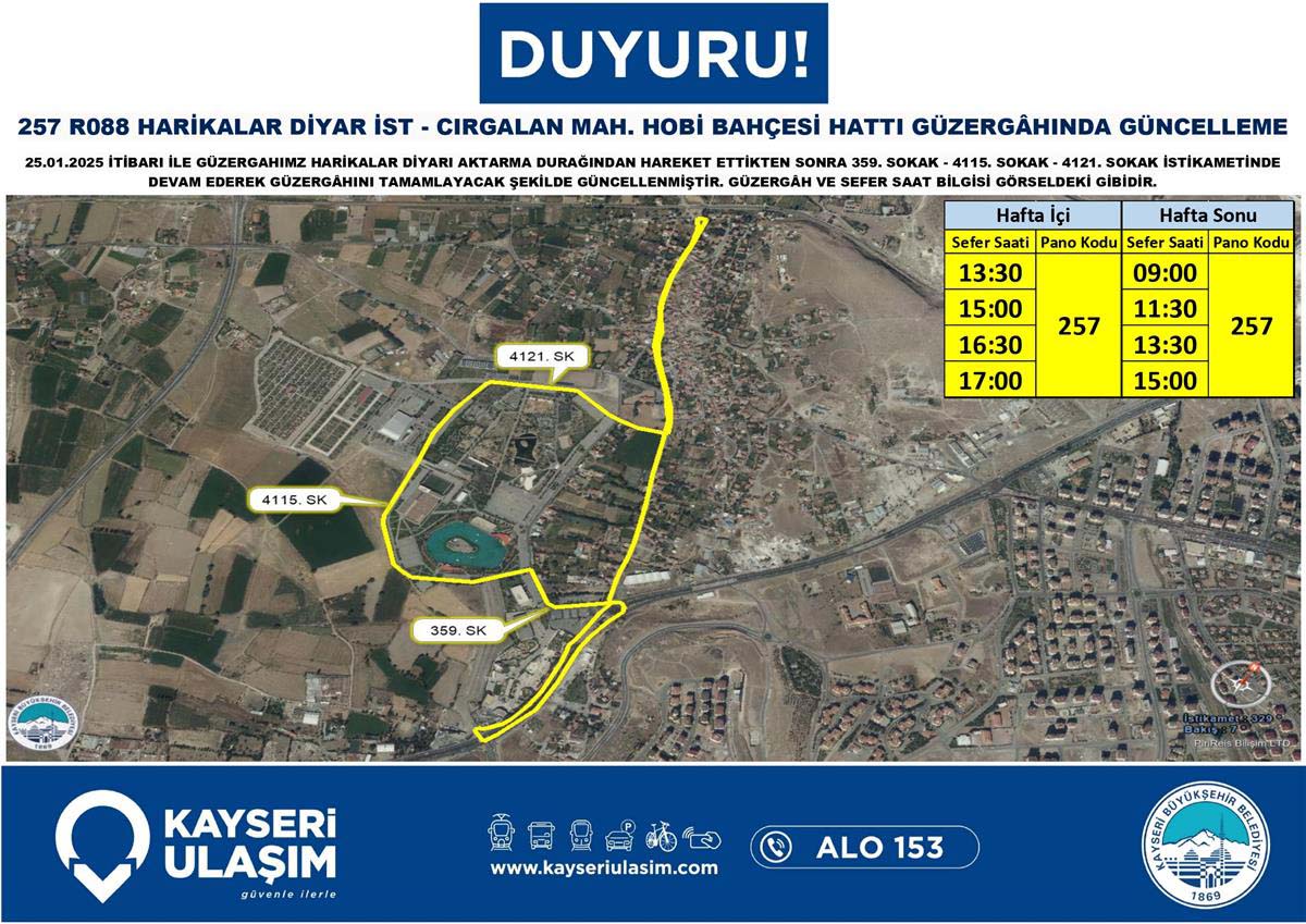 Harikalar Diyarı Kopya