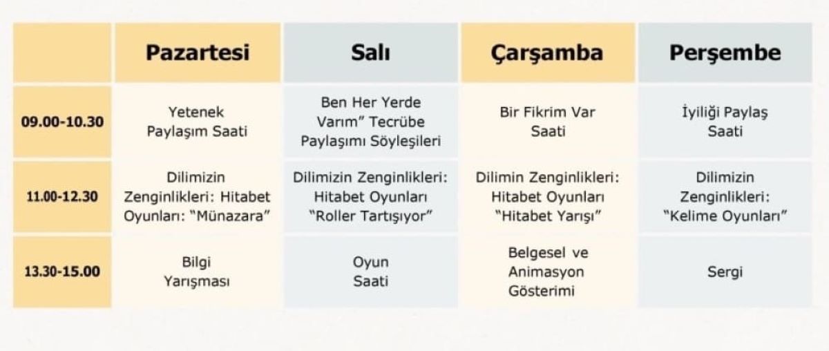 Kayseri̇li̇ Öğrenci̇lere Müjde Okullarda 1 Hafta Ders İşlenmeyecek! 2
