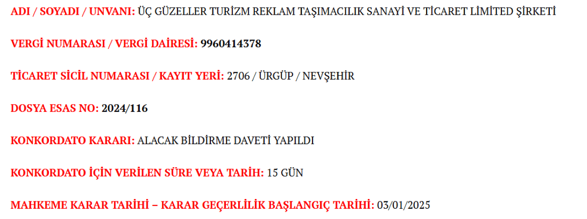 Konkordato Ilan Eden O Firmada Yeni Gelişme Alacaklılar Için Son 15 Gün! 1