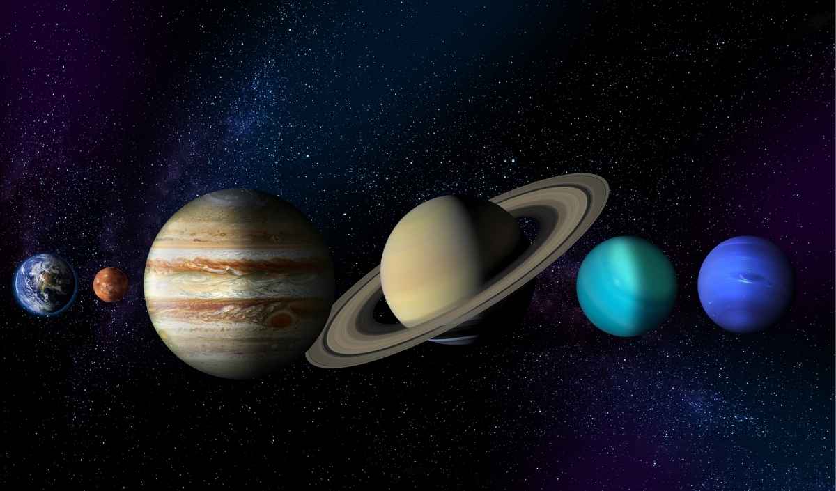 Merkür Venüs Üranüs Mars Jüpiter Satürn (5)