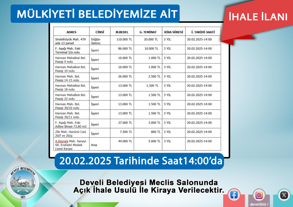 Kayseri’de tarihi açıklandı: iş yeri, arsa ve düğün salonu ihaleye çıkıyor!