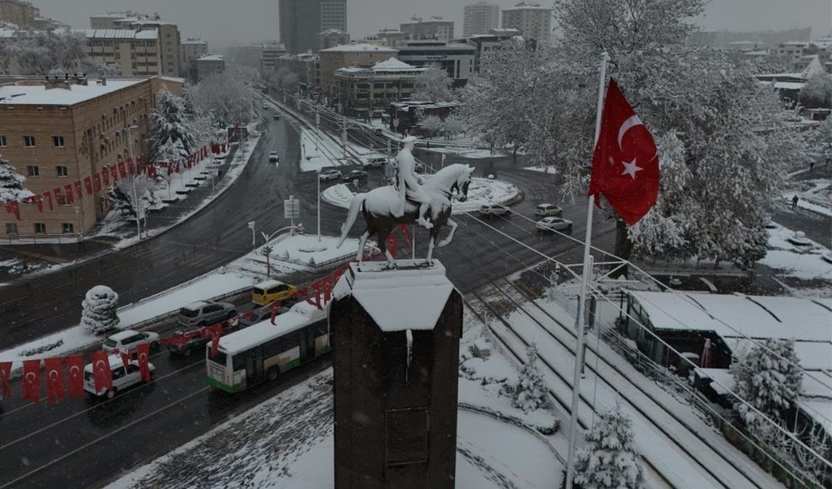 Kayseri Hava Durumu (3)