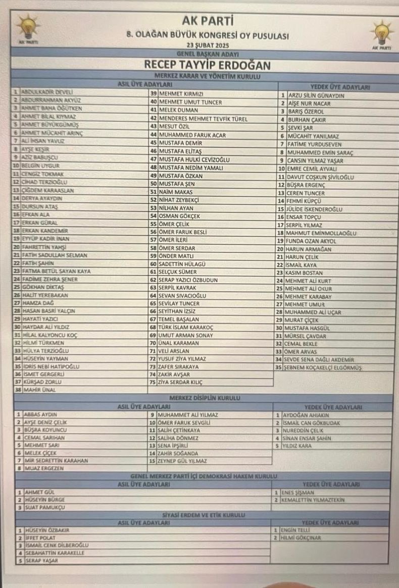 Liste