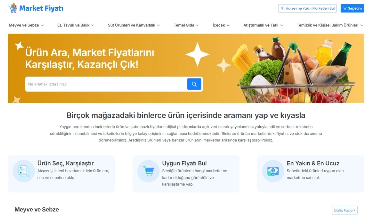 Markete Gidecekler Dikkat! Bu Adresten Fiyatlara Bakmadan Sakın Gitmeyin (3)