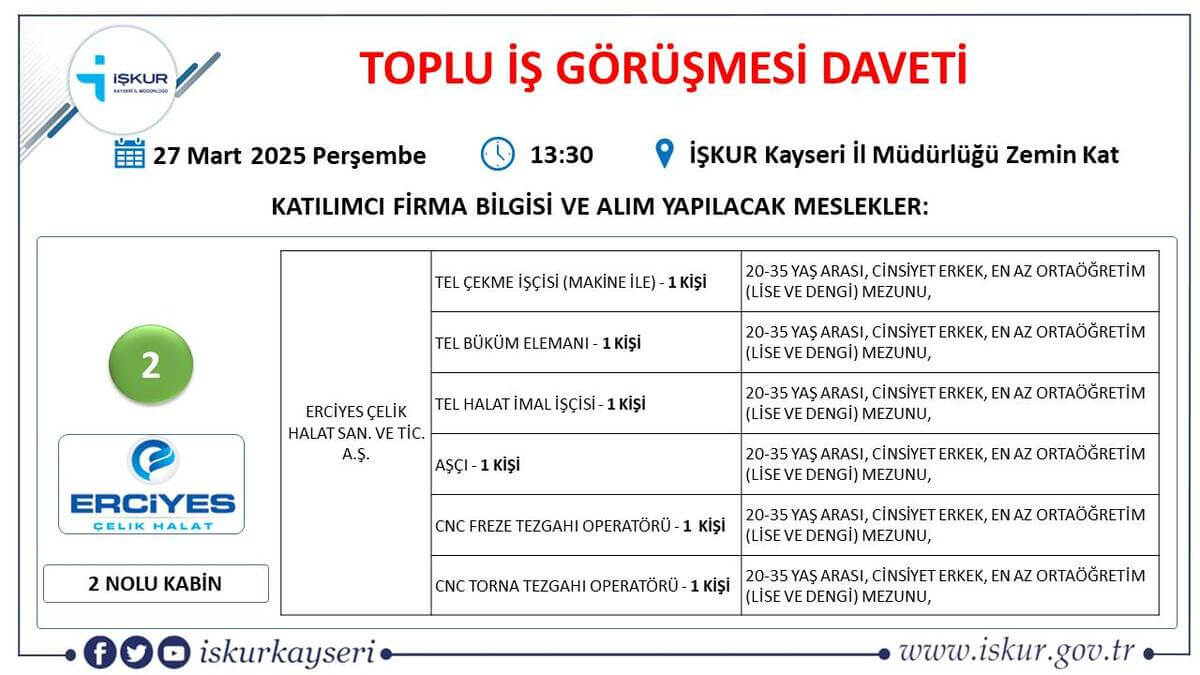 kayseri işkur