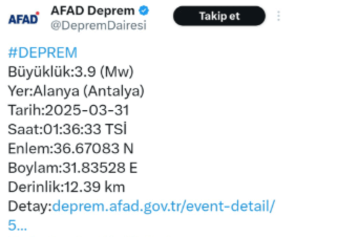 AFAD duyurdu: Gece yarısı korkutan deprem!