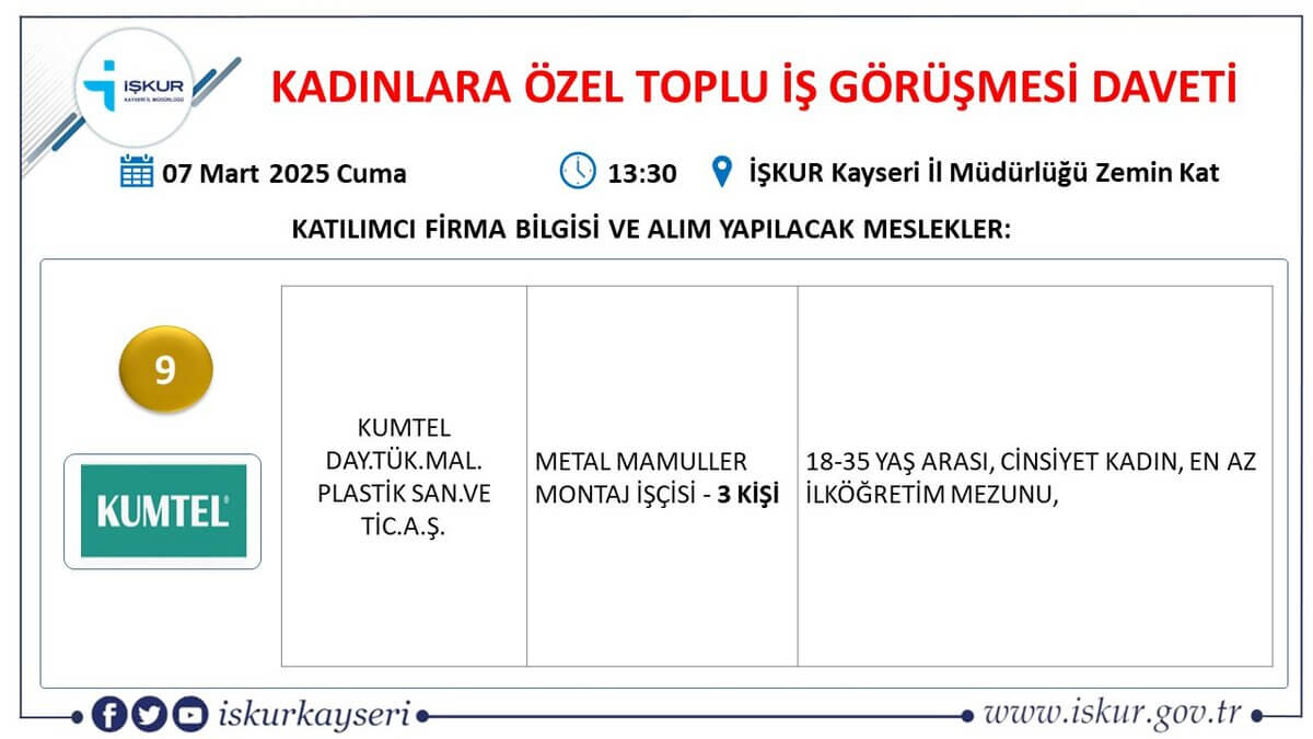işkur kayseri