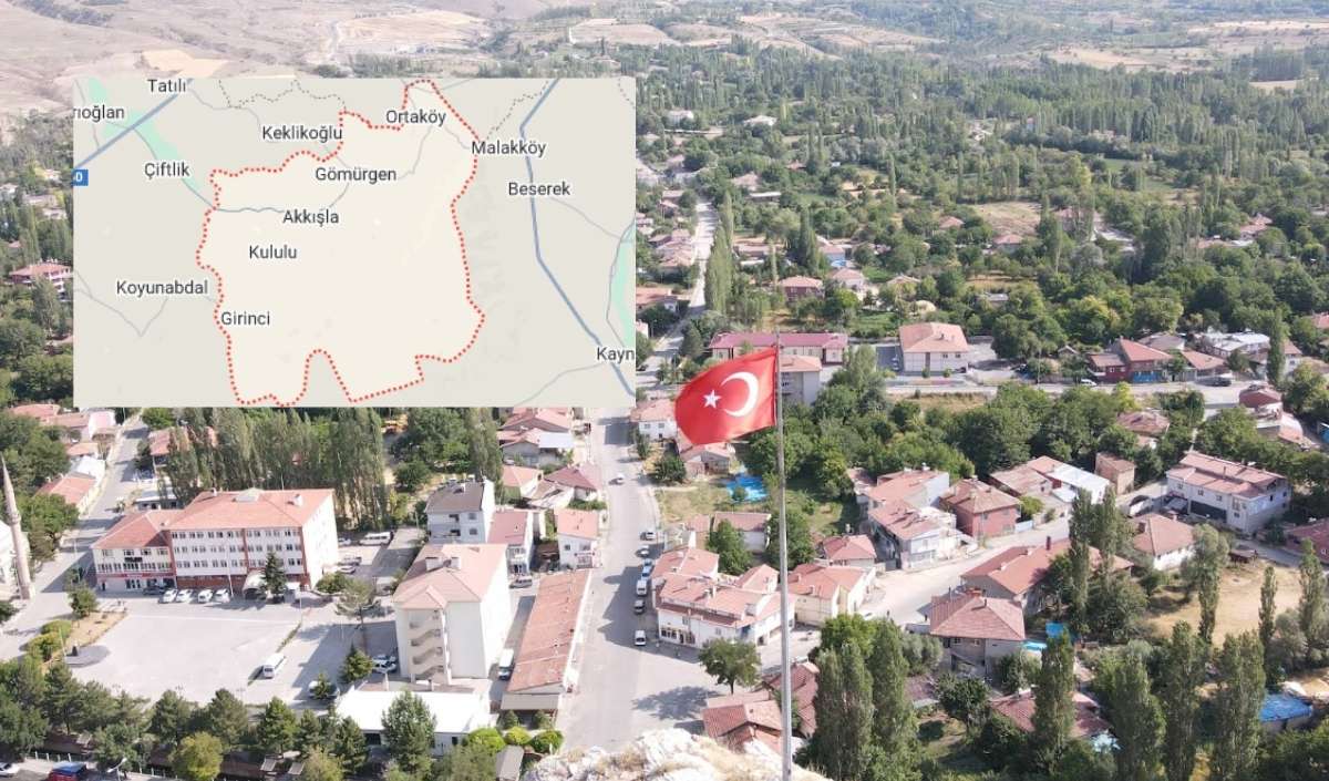 Akkışla Nerede