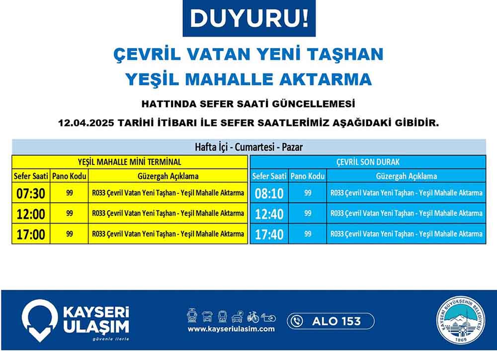 Çevril Kopya