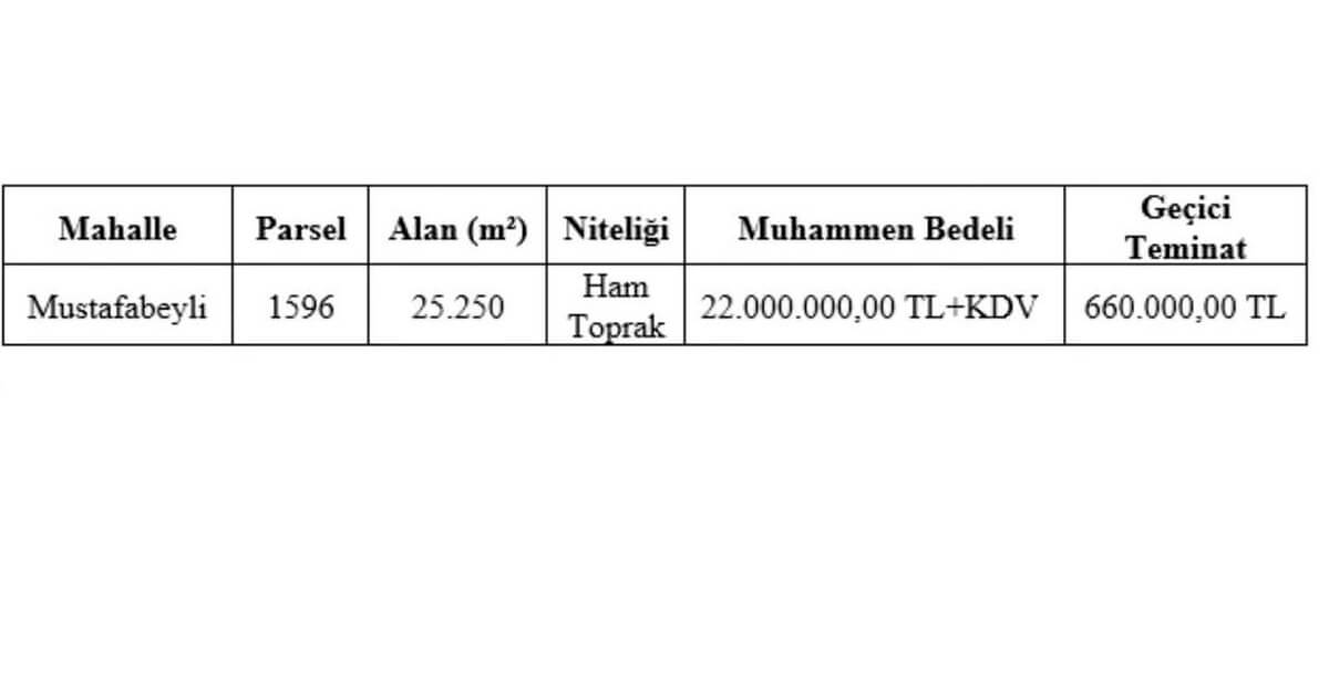 Yahyalı’da dev toprak satışı! Bedeli dudak uçuklattı!