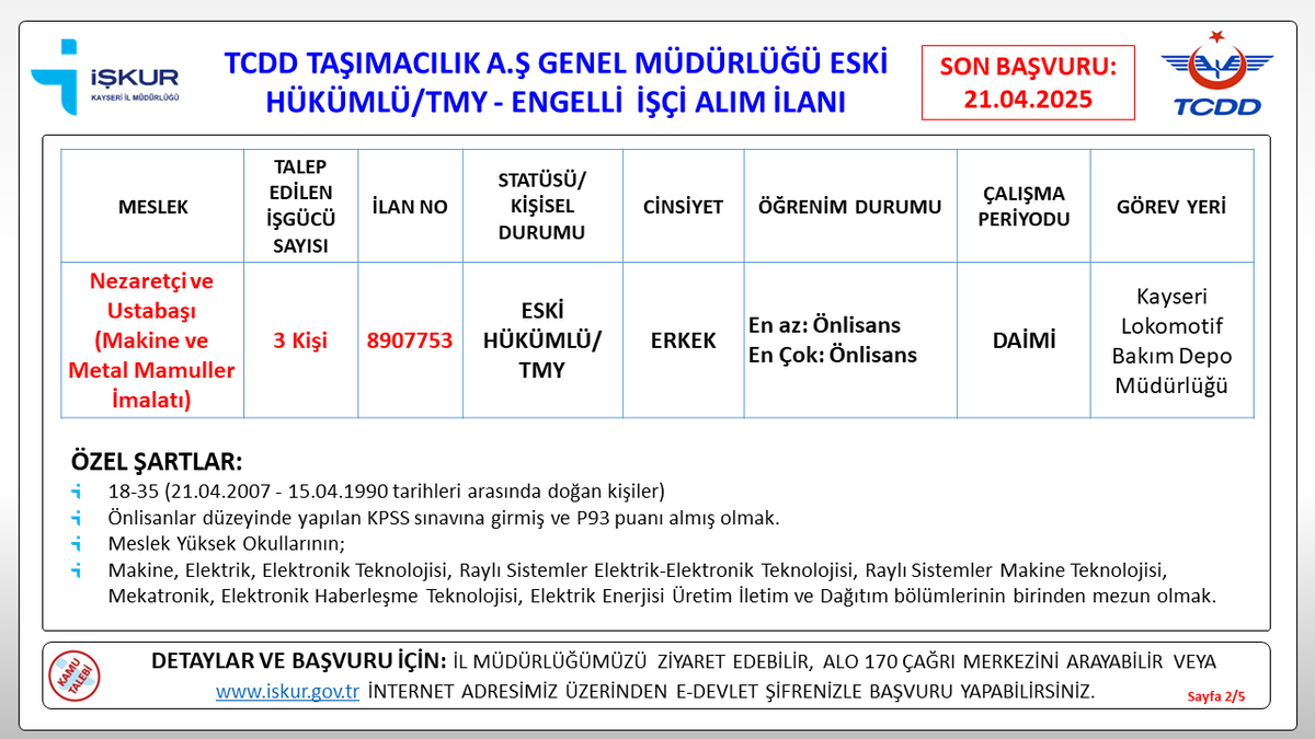 İŞKUR, TCDD Taşımacılık A.Ş. Genel Müdürlüğü’nün Kayseri’de engelli bireyler ve eski hükümlü/TMY (Terörle Mücadelede Yaralanan) statüsünde toplam 7 kişilik daimi işçi alımı yapacağını duyurdu.