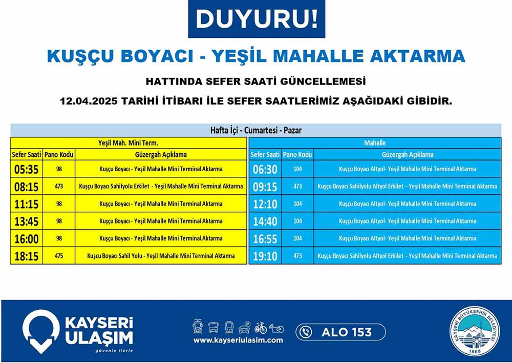 Kuşçu Kopya