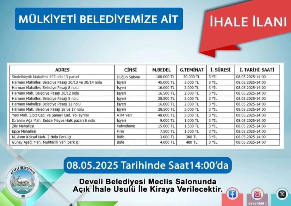kayseri develi