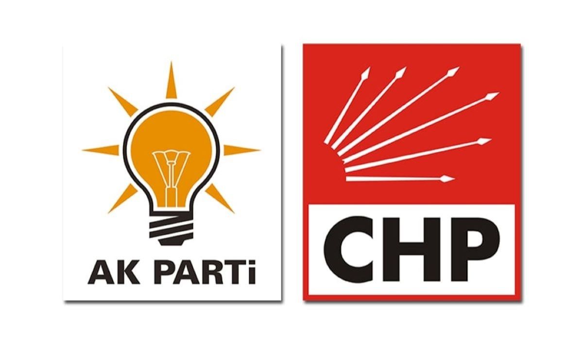 Chp