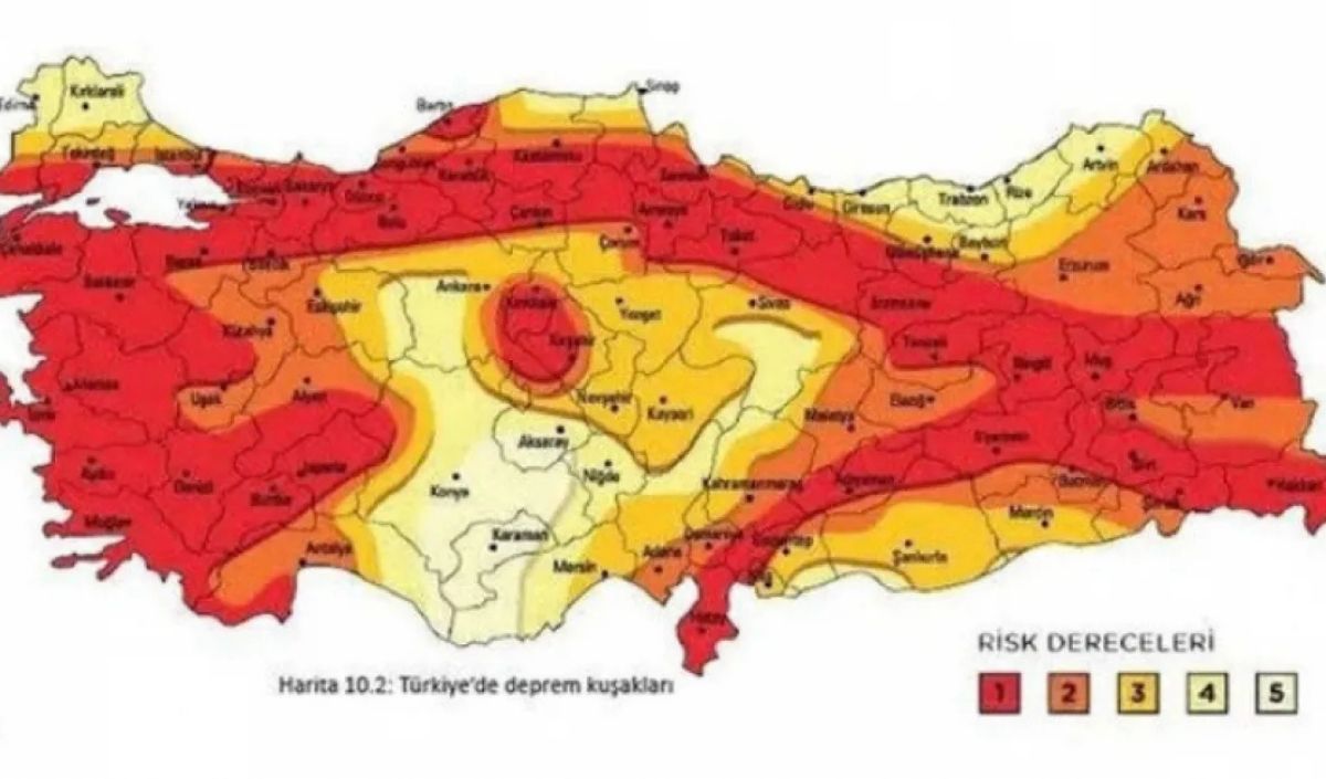 Deprem