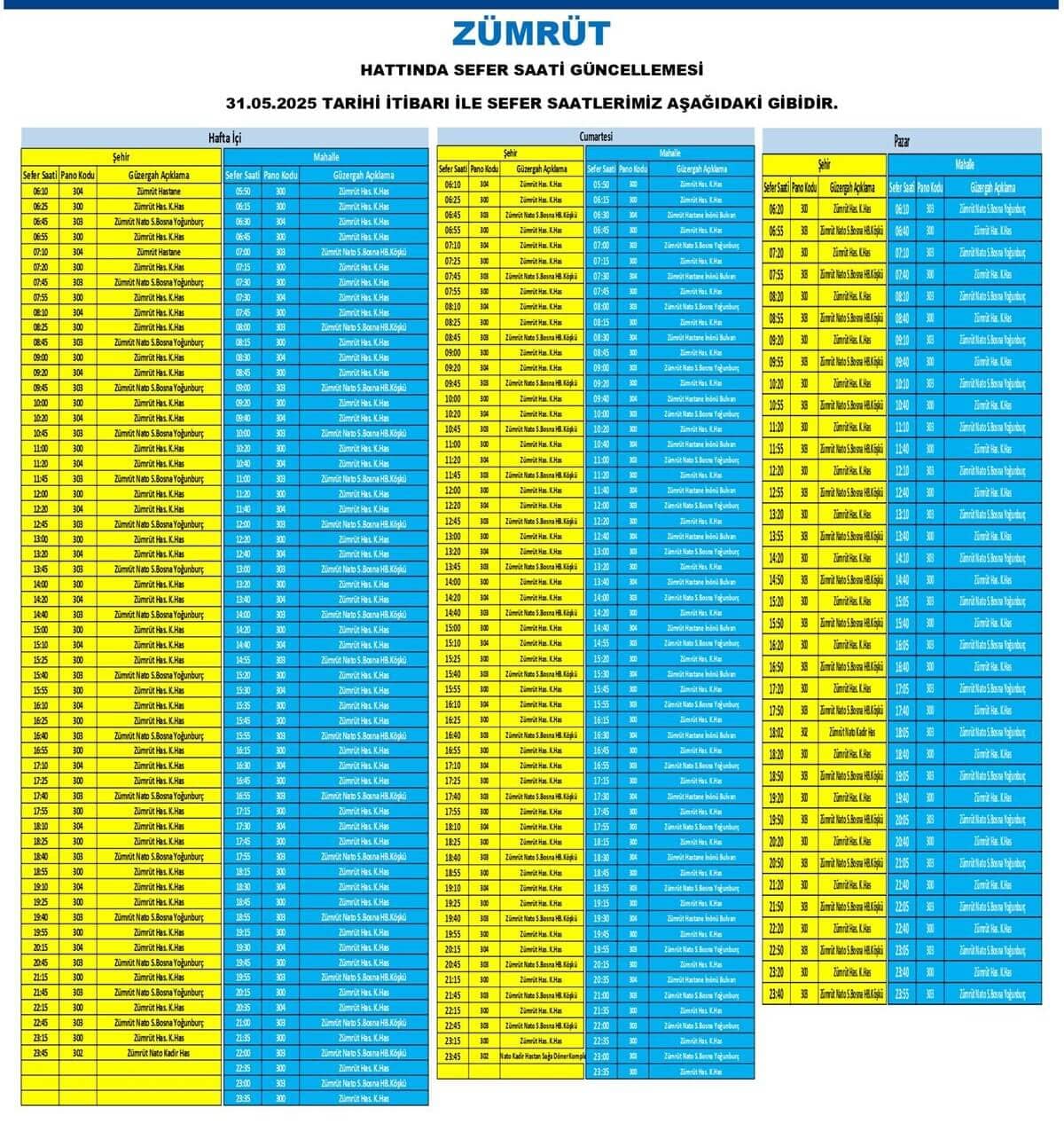 Kayseri Güzergah Düzenlemesi (2)-1
