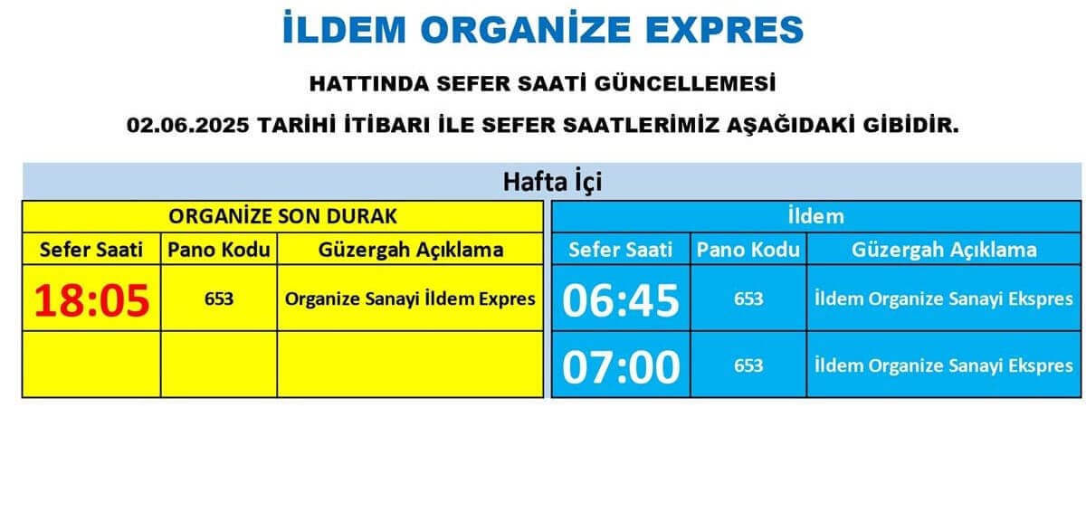 Kayseri Güzergah Düzenlemesi (3)-1