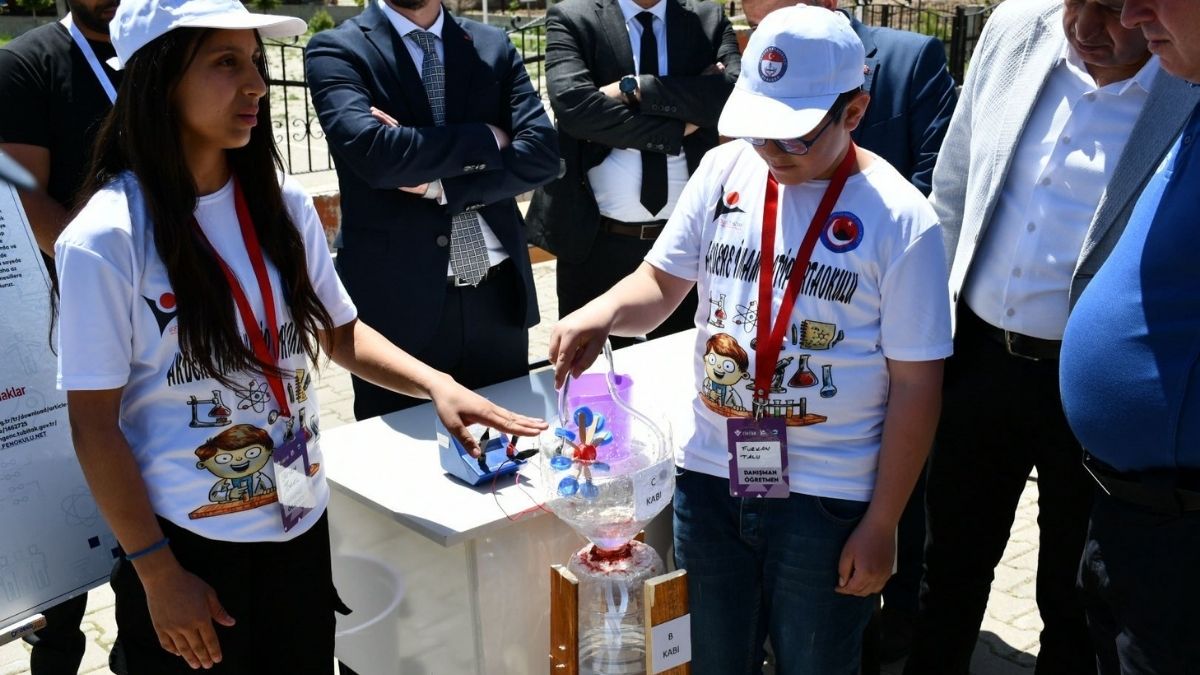 Tübi̇tak 4006 (3)