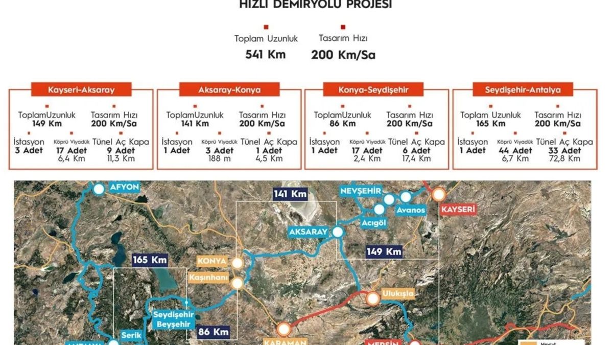 Kayseri Antalya (2)