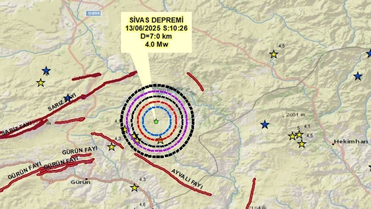 Sivas Depremi Sonrası Kayseri’de Uzmanından Açıklama Sarız Fayına 15 Kilometre. (1)