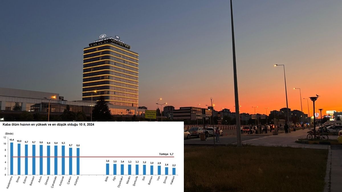 Tüi̇k Kayseri (3)