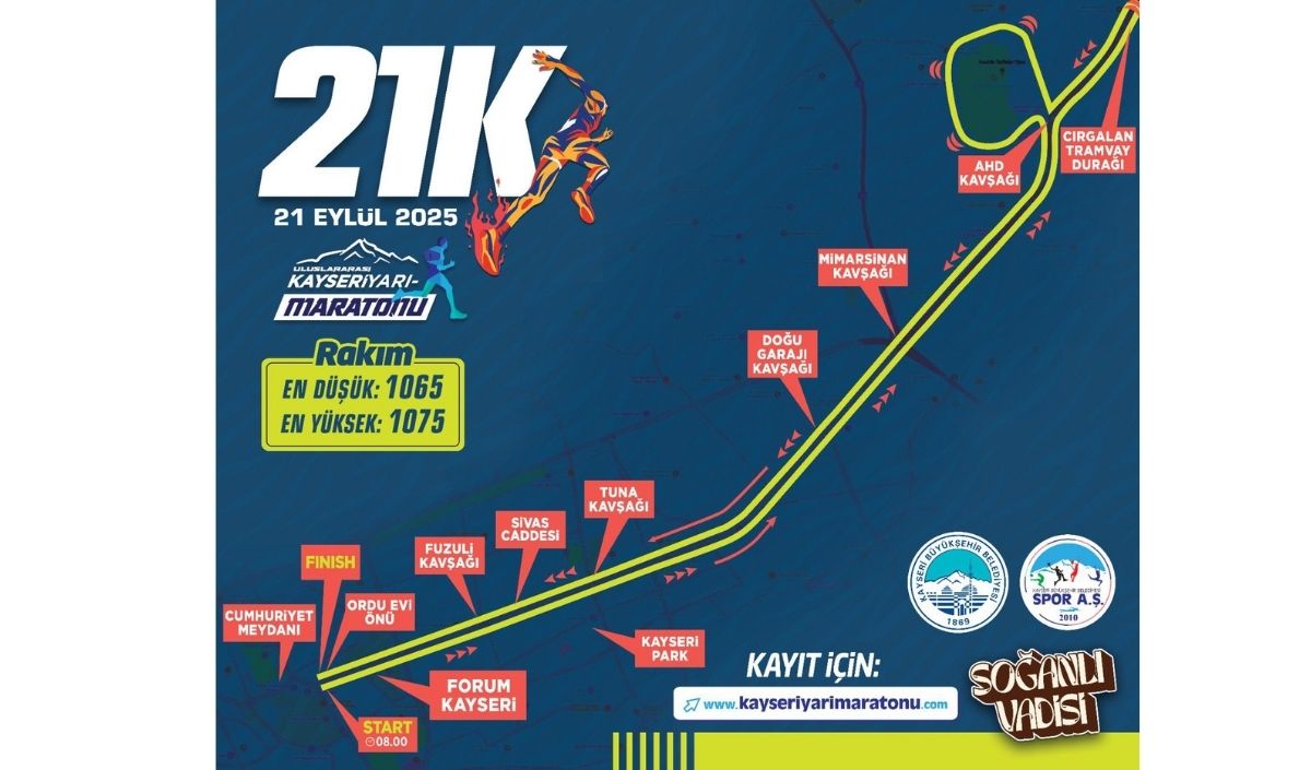 Yarı Maraton3 (1)