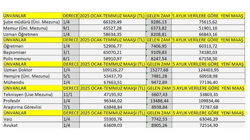Yeni Proje 28 Jjzz