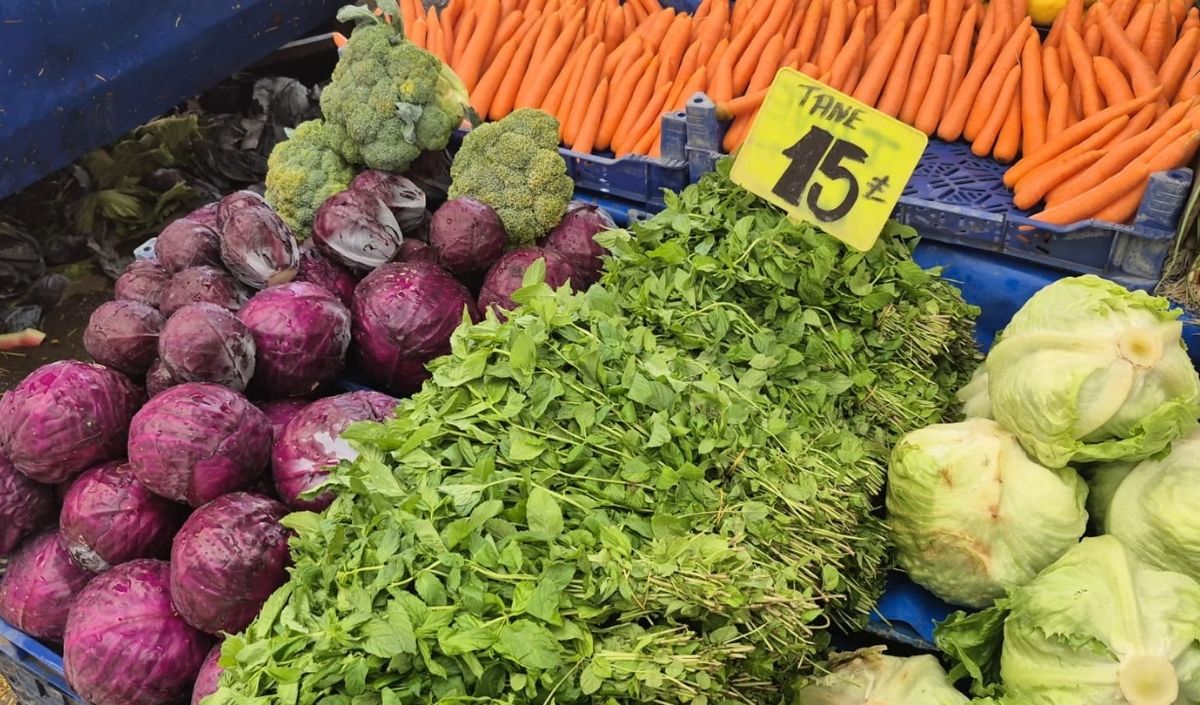 18 Temmuz Pazar Yerleri