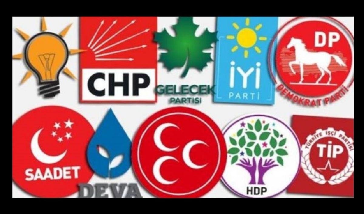Bu Anket Çok Konuşulur Ne Akp Ne Chp! Yüzde Yirmilere Dayandı! (2)
