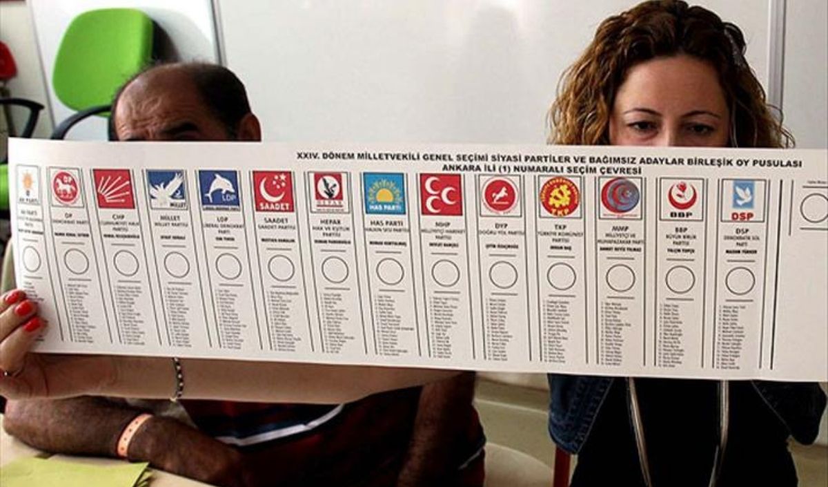 Bu Anket Çok Konuşulur Ne Akp Ne Chp! Yüzde Yirmilere Dayandı! (3)