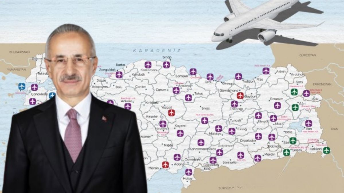 Havacılık Sektörü (3)