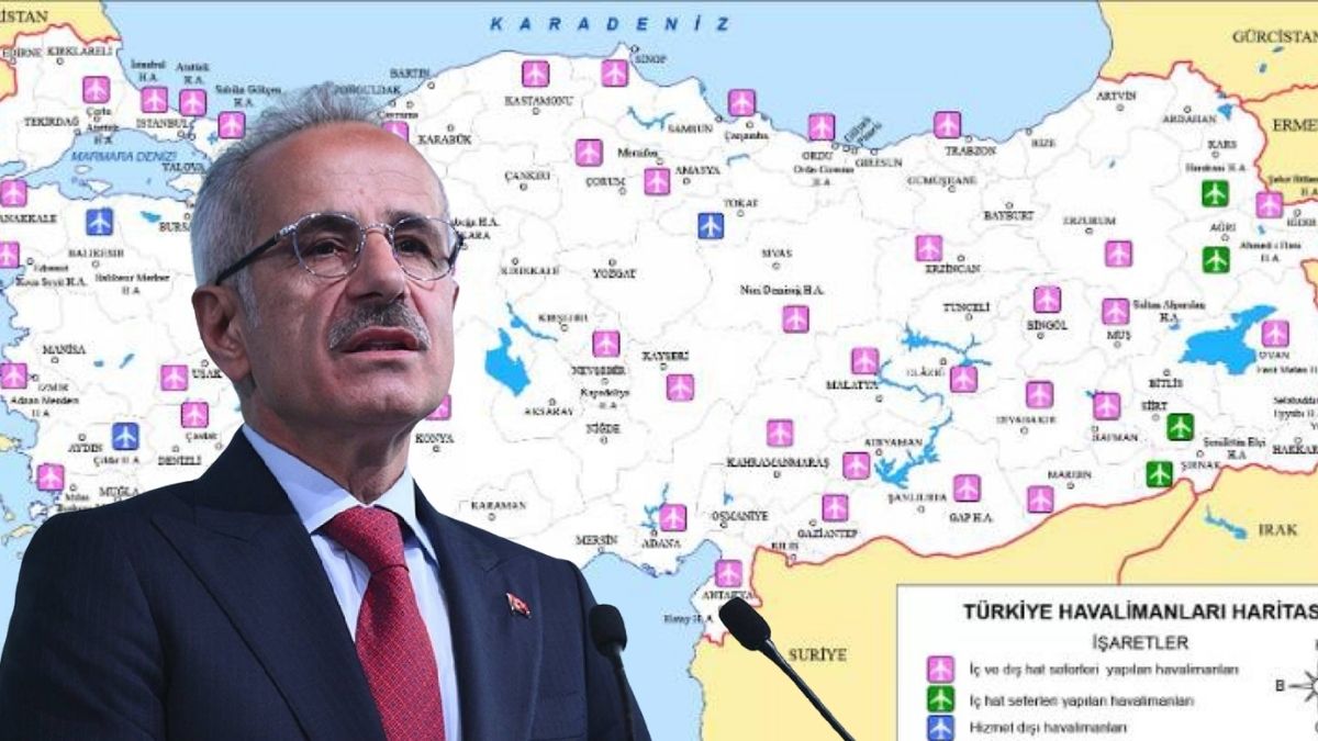 Havacılık Sektörü (4)